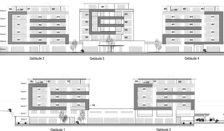 Südansicht-Wohnungsübersicht